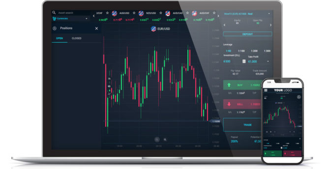 Trading Page on Brokers Domain